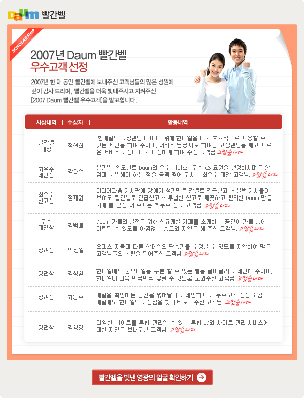 2007년 Daum 빨간벨 우수고객 선정